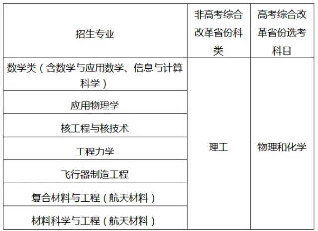 2025強基計劃9大趨勢預測！高中生如何抓住機會？2.png