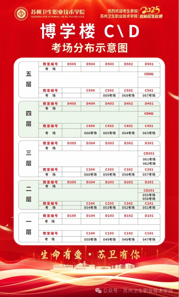 蘇州衛(wèi)生職業(yè)技術(shù)學(xué)院2025年提前招生校測考試準(zhǔn)考證打印及考場安排3.png