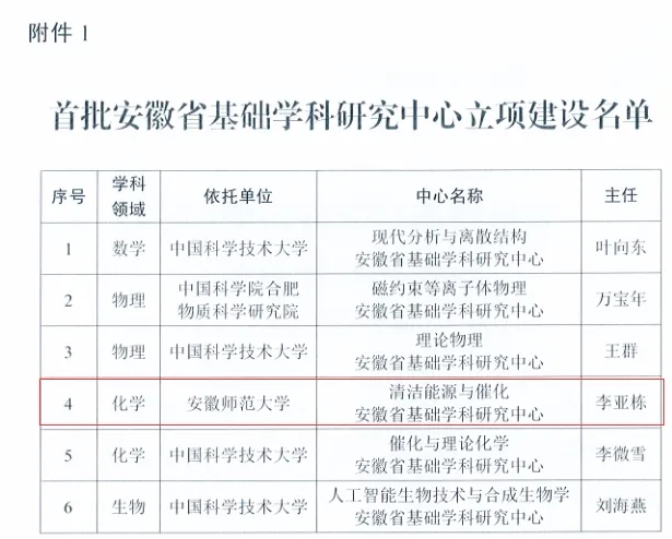 中央支持！這些大學(xué)，有望進“雙一流”！4.png