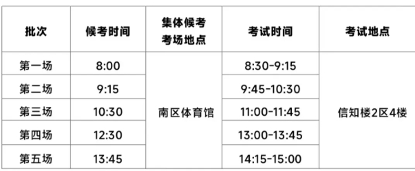 2025年蘇州市職業(yè)大學(xué)提前招生職業(yè)適應(yīng)性測(cè)試及現(xiàn)場(chǎng)工程師加試考生須知.png