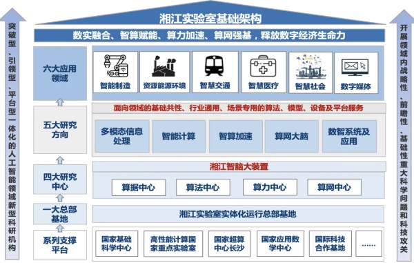 擴招高校+1，湖南工商大學今年擬新增550人！.jpg