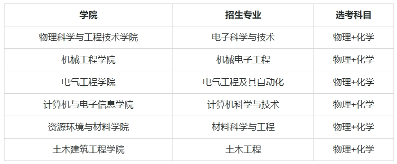 廣西大學(xué)2025年高校專項(xiàng)計(jì)劃招生簡(jiǎn)章.png