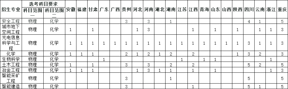 重慶大學.png