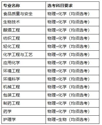 江南大學(xué)2025年高校專項(xiàng)計(jì)劃招生簡(jiǎn)章.png