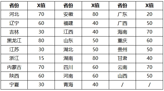 中國(guó)藥科大學(xué)2025年高校專項(xiàng)計(jì)劃招生簡(jiǎn)章2.png