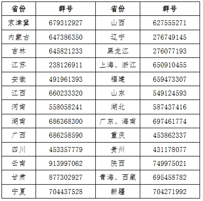 中國石油大學(xué)（北京）2025年高校專項(xiàng)計(jì)劃招生簡章2.png