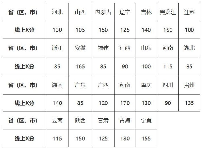北京航空航天大學(xué)2025年“宏志計(jì)劃”（高校專項(xiàng)計(jì)劃）招生簡(jiǎn)章2.png