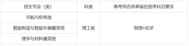 北京理工大學(xué)2025年“筑夢計(jì)劃”招生簡章.png