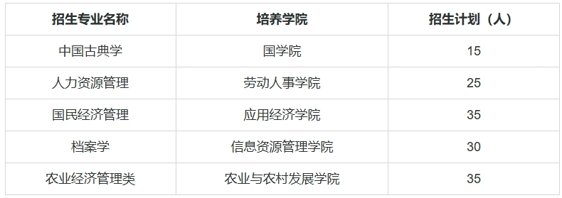 中國人民大學2025年 “新路引航專項計劃”招生簡章.png
