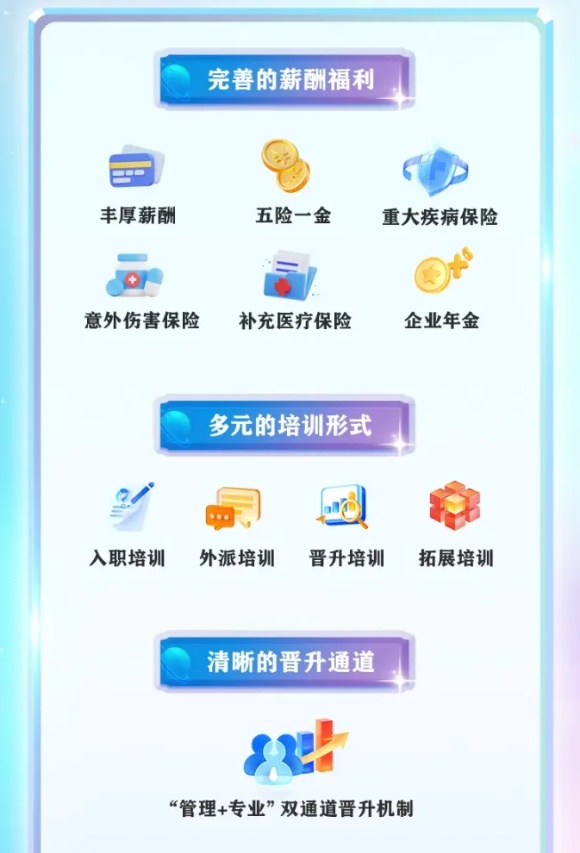 郵政儲(chǔ)蓄銀行江蘇分行2025年校招公告發(fā)布！附2024年錄用生源高校3_副本.jpg
