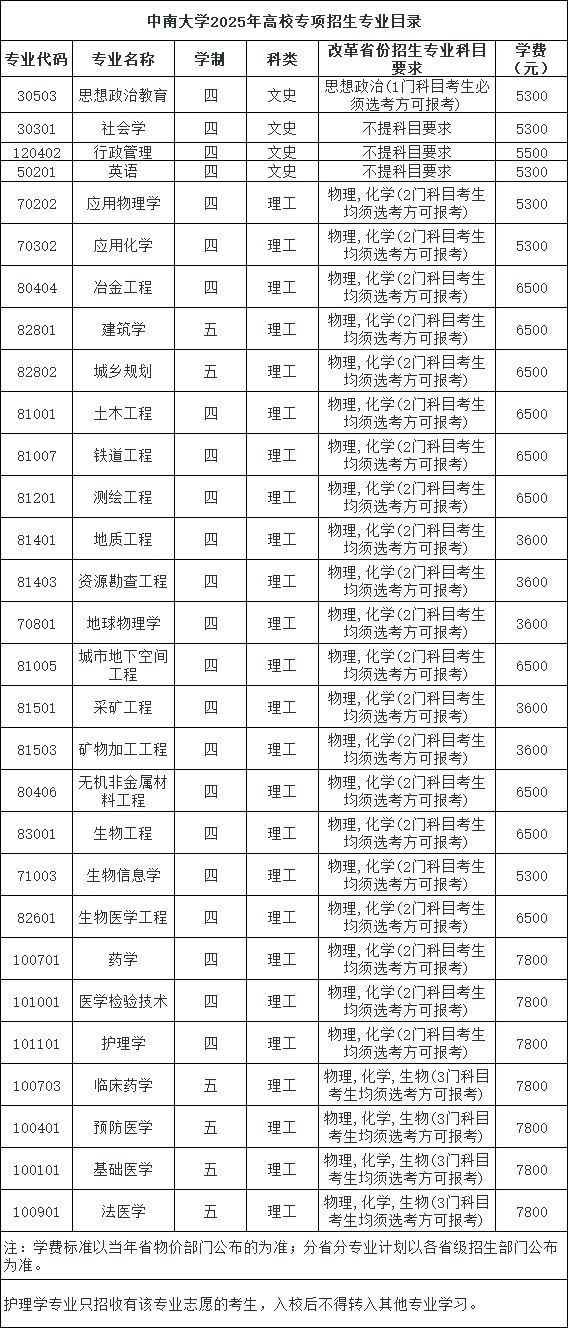 中南大學(xué).jpg
