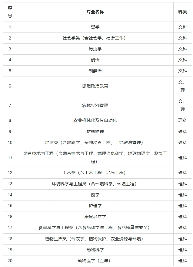 吉林大學(xué).png