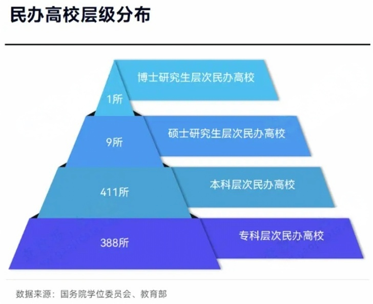 官宣：江蘇4所高校共13個專業(yè)獲批國家級一流專業(yè)！3(1).png
