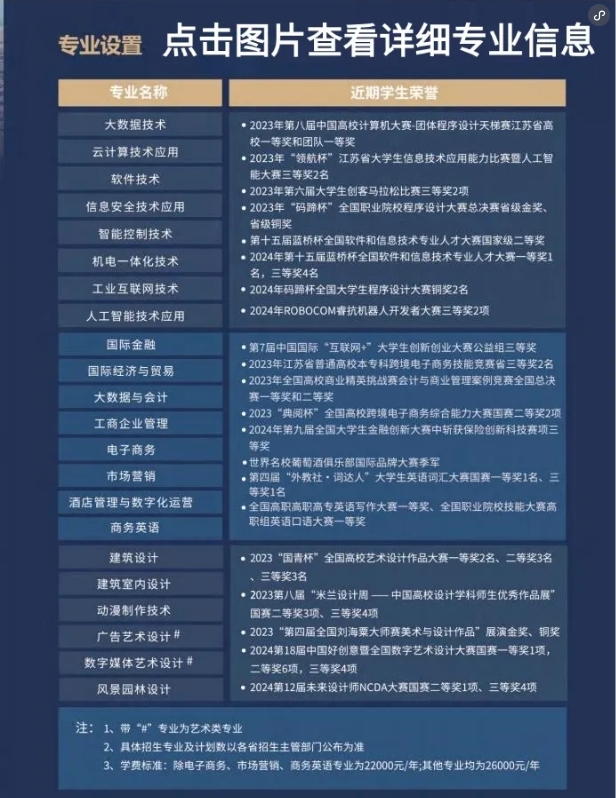 蘇州百年職業(yè)學院2025年提前招生第二輪填報指南32.png