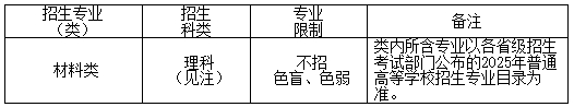 上海大學(xué).png