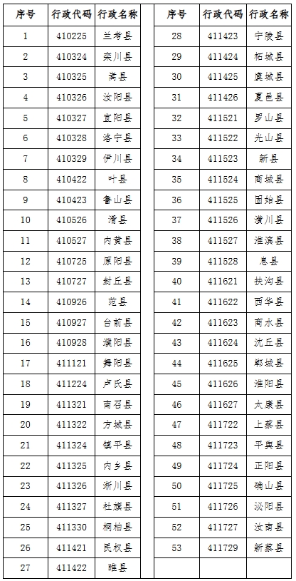 鄭州大學2025年高校專項計劃招生簡章.png