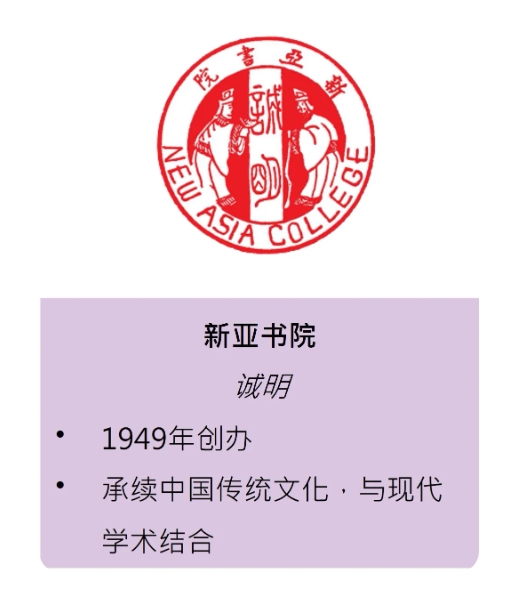 全港唯一的書院制，在香港中文大學(xué)！4.png