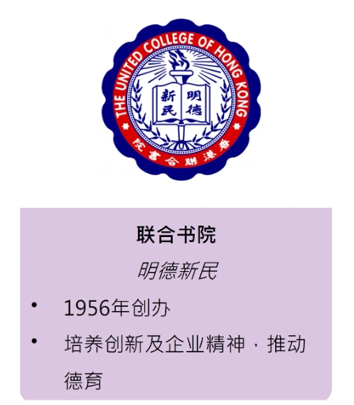全港唯一的書院制，在香港中文大學(xué)！5.png