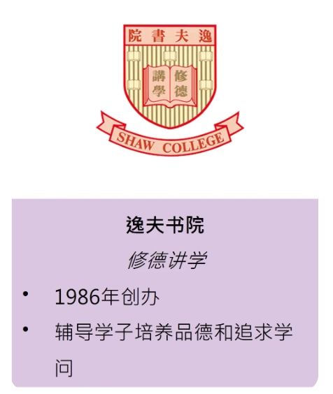 全港唯一的書院制，在香港中文大學(xué)！6.png