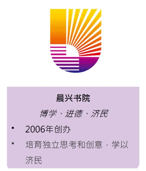 全港唯一的書院制，在香港中文大學(xué)！7.png