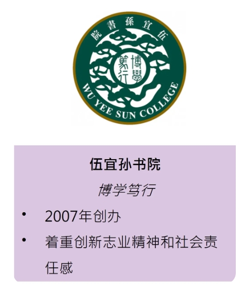 全港唯一的書院制，在香港中文大學(xué)！11.png