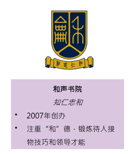 全港唯一的書院制，在香港中文大學(xué)！12.png