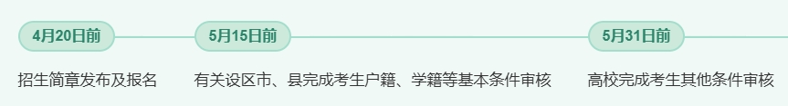 2025年高校專項(xiàng)計(jì)劃啟動(dòng)！降分幅度大、院校層次多，農(nóng)村考生必看！3.png