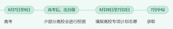 2025年高校專項(xiàng)計(jì)劃啟動(dòng)！降分幅度大、院校層次多，農(nóng)村考生必看！5.png