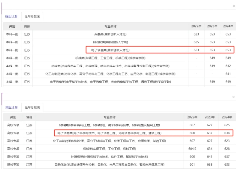 2025年高校專項(xiàng)計(jì)劃啟動(dòng)！降分幅度大、院校層次多，農(nóng)村考生必看！66.png