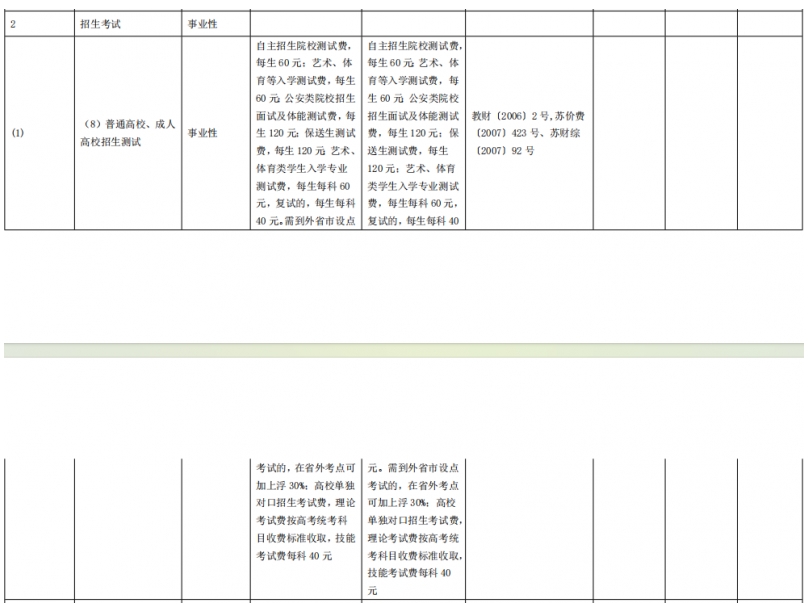 江蘇城鄉(xiāng)建設(shè)職業(yè)學院2025年提前招生考試（第二輪）考試須知3.png