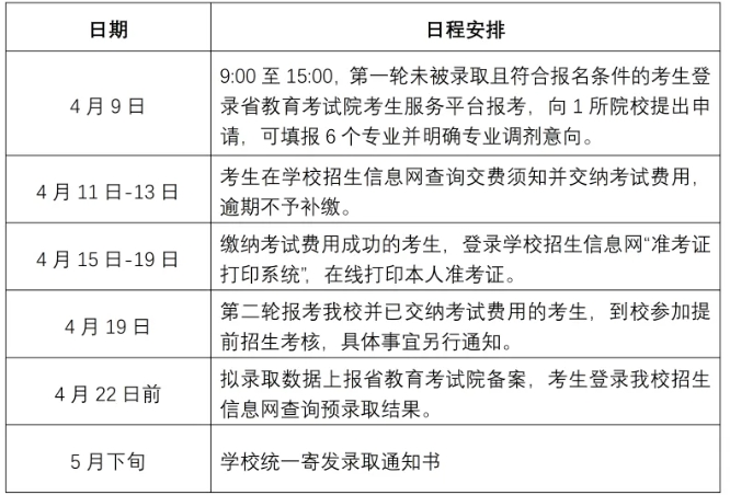 常州工程職業(yè)技術(shù)學院2025年提前招生第二輪報考指南4.png