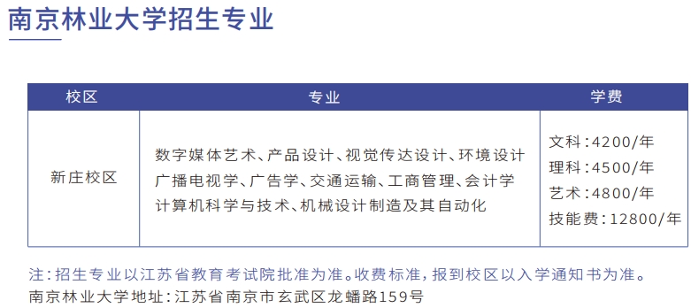南林專業(yè).png