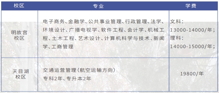 25南航.png