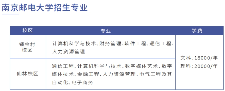 25南郵.png