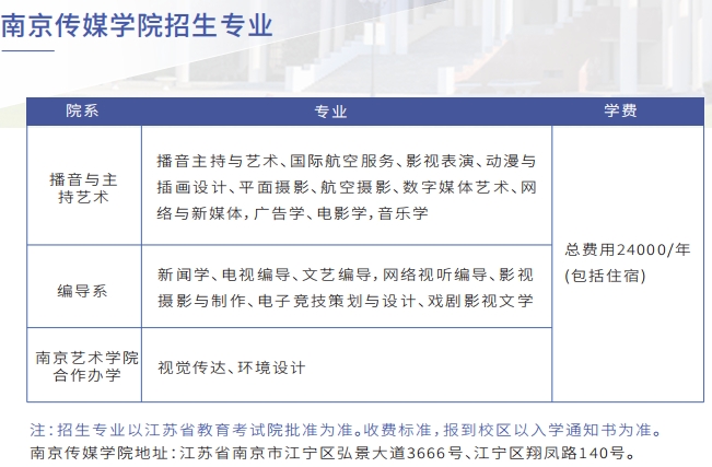 南傳.png