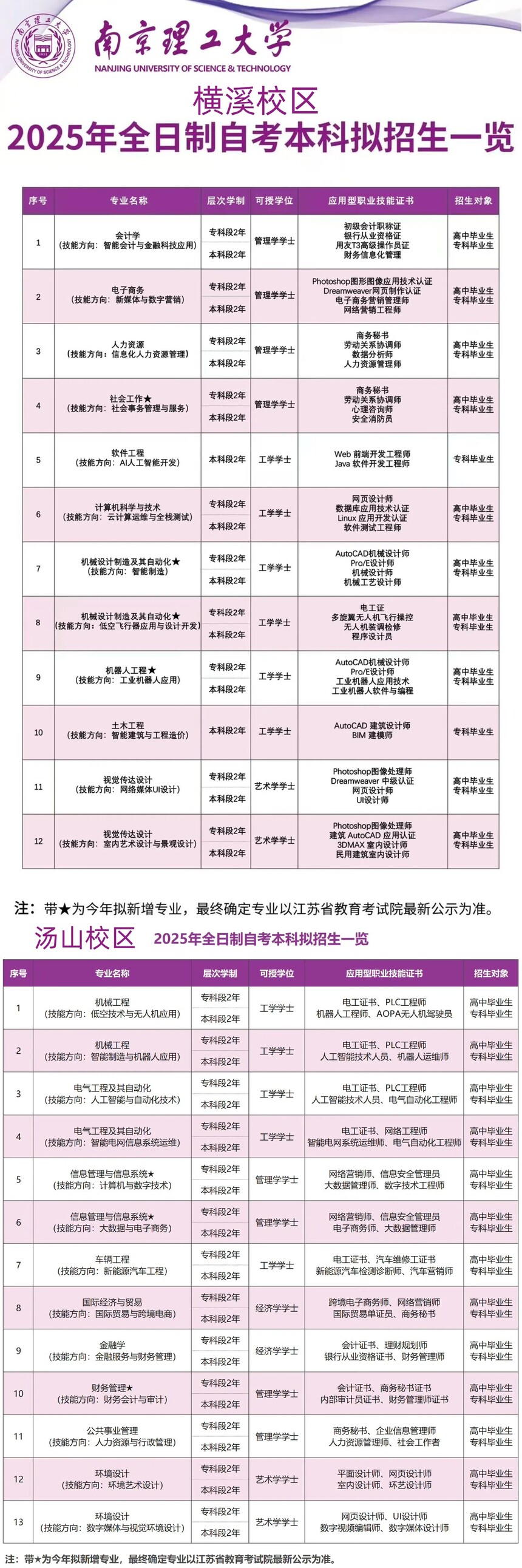 南理工專業(yè)全.jpg