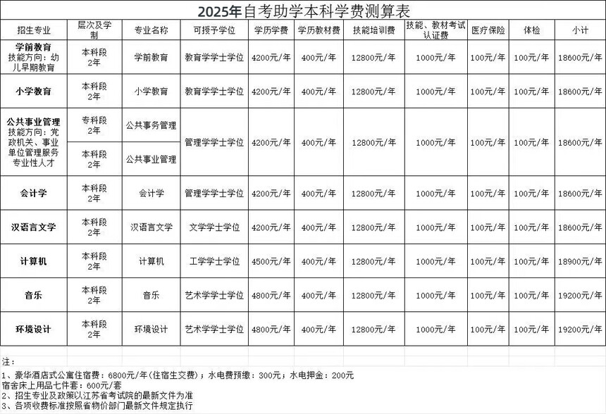 25南師范專業(yè).jpg