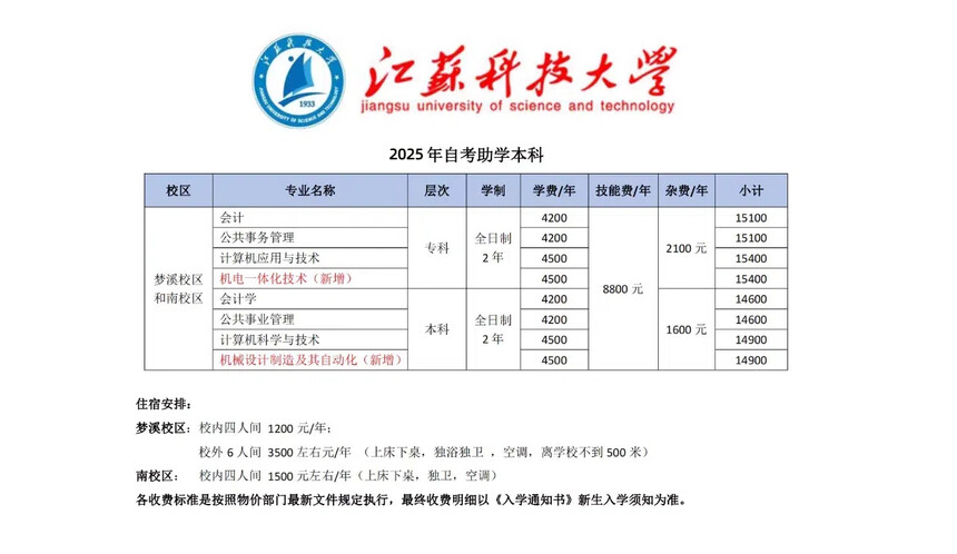 25江科大專業(yè).jpg