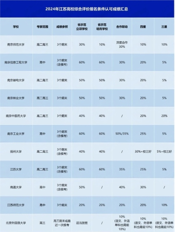 綜評(píng)(1)_副本.jpg