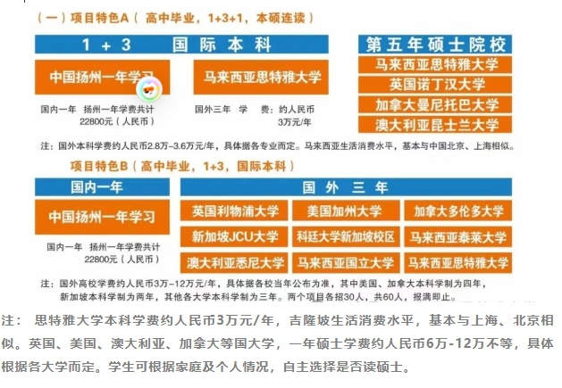 馬來西亞思特雅大學(xué)1+3+1本碩連讀項(xiàng)目3.png