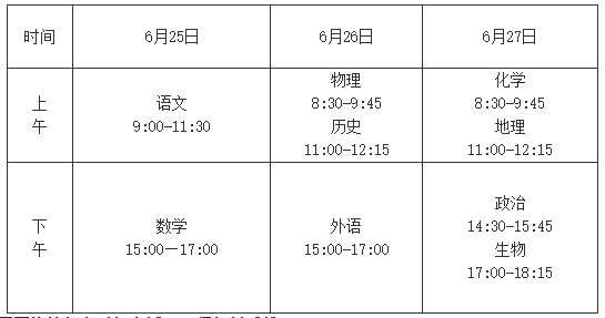 高二全市統(tǒng)考！2025年常州市高一高二期末考試時間公布！.png