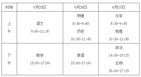 高二全市統(tǒng)考！2025年常州市高一高二期末考試時間公布！3.png