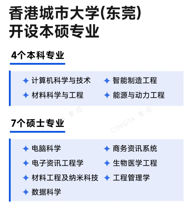 全球最國際化大學(xué)基因！這所新大學(xué)，加速?zèng)_刺4.png