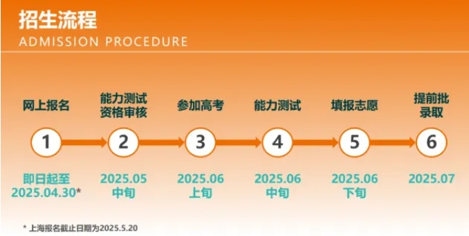 南科大.png
