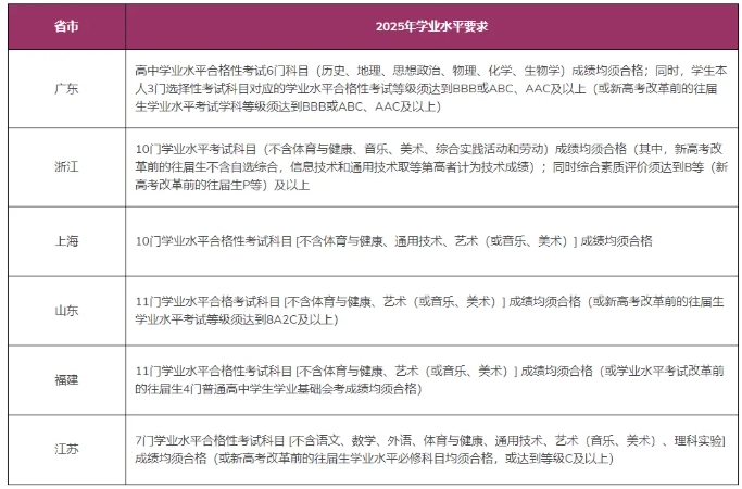 綜評(píng).png