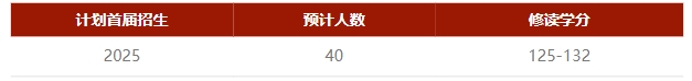 北大光華推出“數(shù)字人才計(jì)劃”，引領(lǐng)數(shù)字經(jīng)濟(jì)新未來.png
