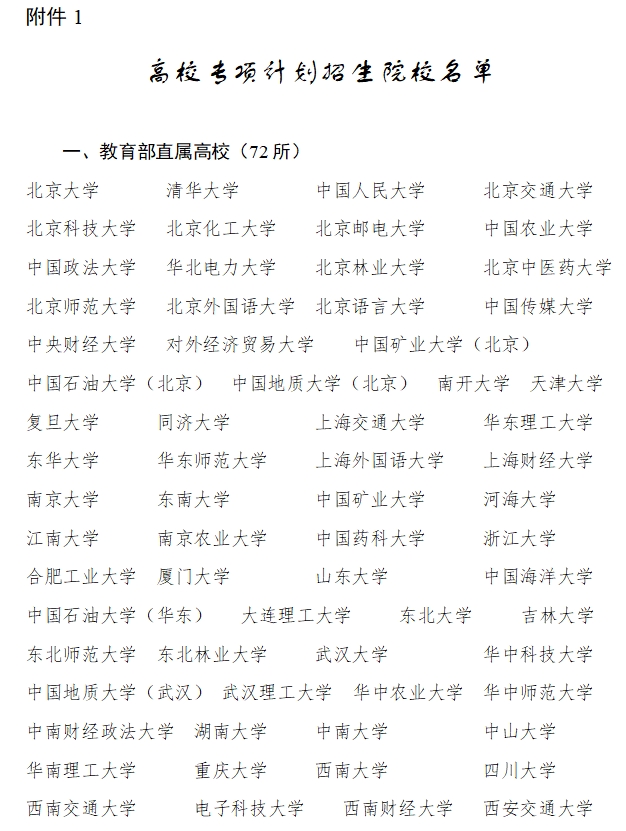 江蘇2025年農(nóng)村專項(xiàng)計(jì)劃政策發(fā)布！涉及實(shí)施區(qū)域、<a  target=