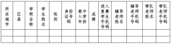 5月18日初賽！江蘇省2025年化學(xué)奧林匹克競賽初賽通知發(fā)布2.png