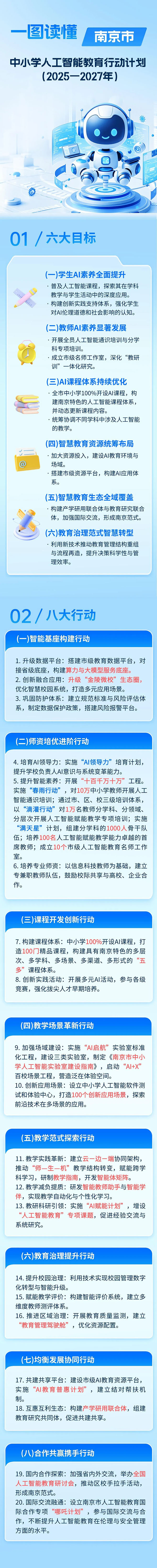 南京市中小學(xué)100%開(kāi)設(shè)這門課_副本.jpg