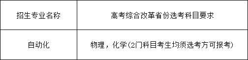 東北大學(xué)強(qiáng)基.png